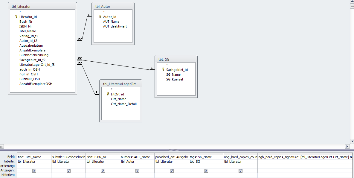 Entwurf der Abfrage in Microsoft Access